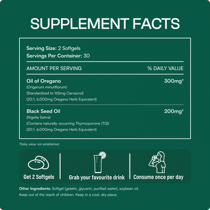 Resilia® Oil Of Oregano Softgels