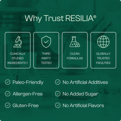 Resilia® Oil Of Oregano Softgels